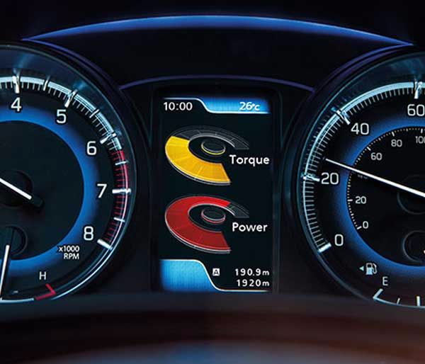 Suzuki Baleno Gallery