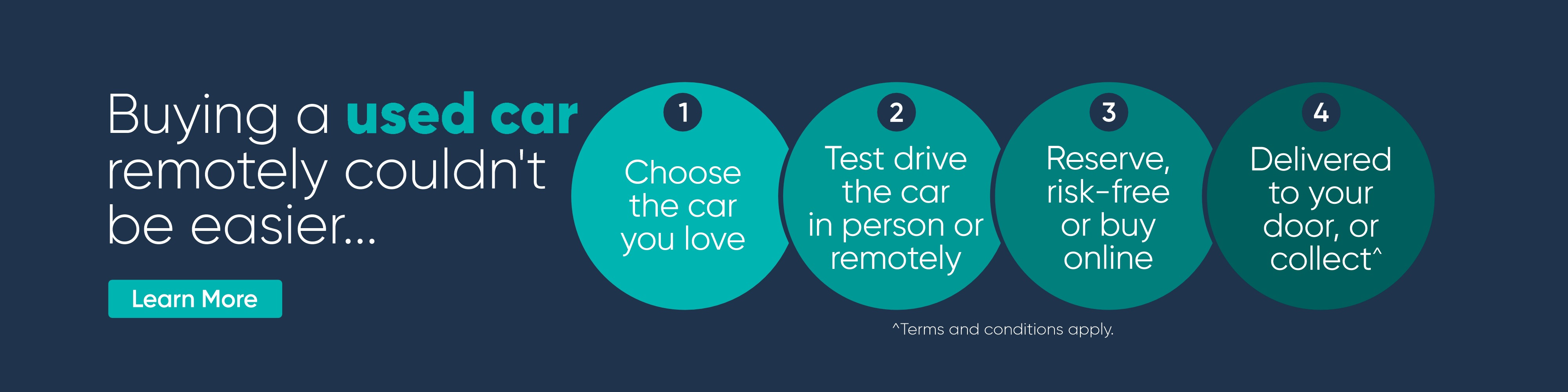 Buy Online Risk Free at at County Garage Group in Barnstaple, Devon